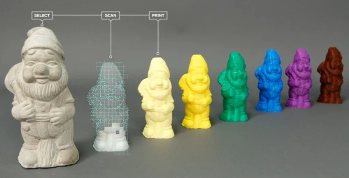 MakerBot announces Digitizer an home 3D scanner for the masses