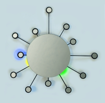 Orologioled