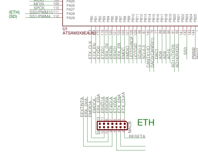 eth