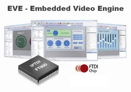 FTDI Launches Embedded Video Engine