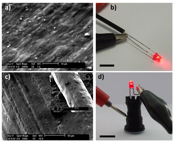A Simple, Low-Cost Conductive Composite Material for 3D Printing of Electronic Sensors