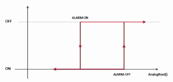 FIG1