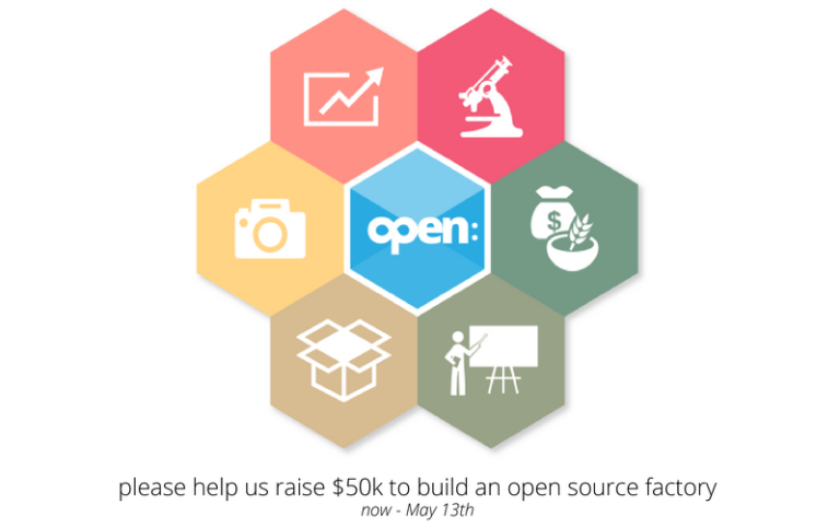 Open Tech Forever – an open source Factory