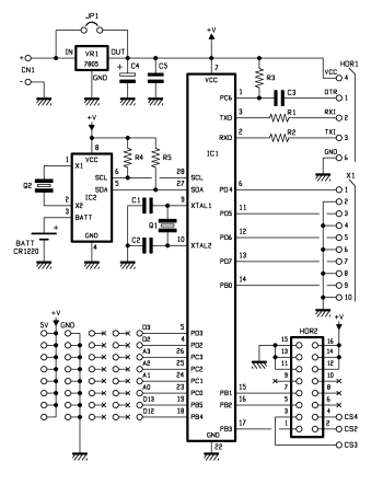 Schematics