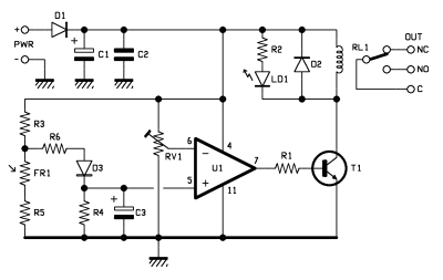 FT972Schema