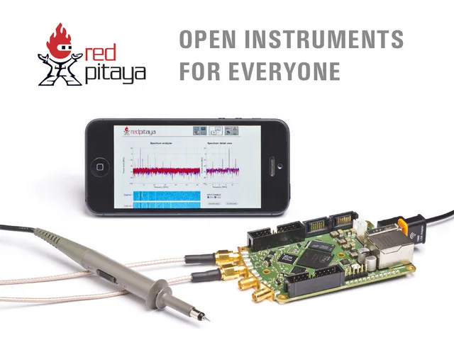 Open instruments for everyone by Red Pitaya is on Kickstarter