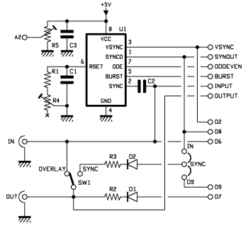 schema