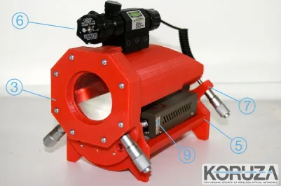 KORUZA, the open-source open-hardware Wireless Communication System
