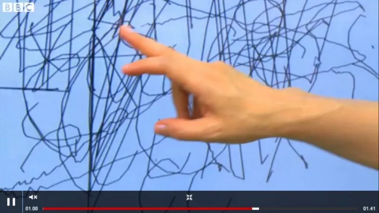 How to make your TV a touchscreen