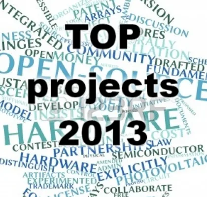 10 of the Most incredible Open Source Hardware projects born in 2013