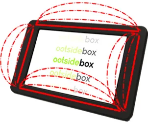 OOTSIDEBOX develops Touchless 3D Gesture UI