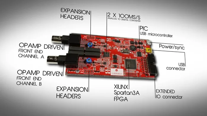 SmartScope is reinventing the oscilloscope in Open Source (on Kickstarter)