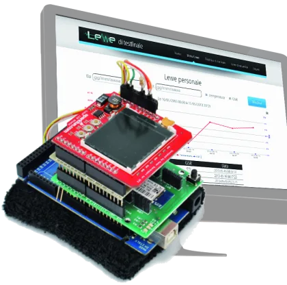 LEWE: the biometric wristband
