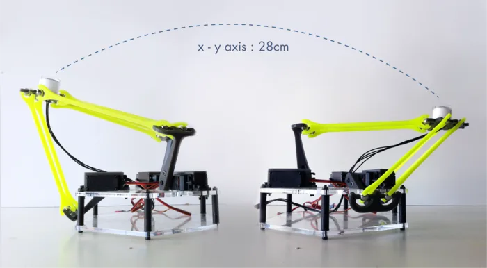 A Robot Army Starter Kit is on Kickstarter
