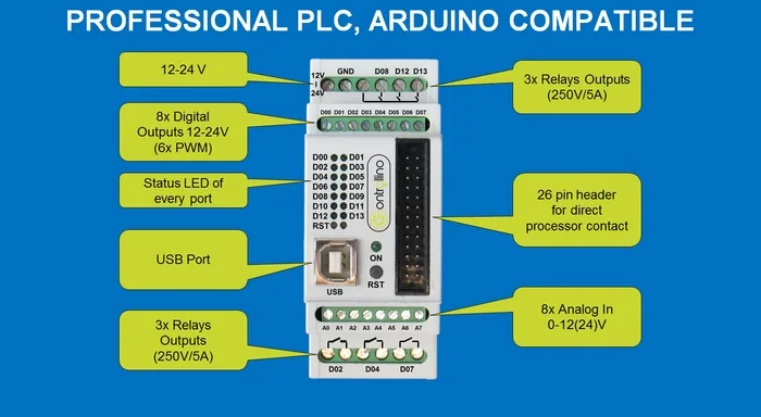 CONTROLLINO: The first ARDUINO compatible PLC