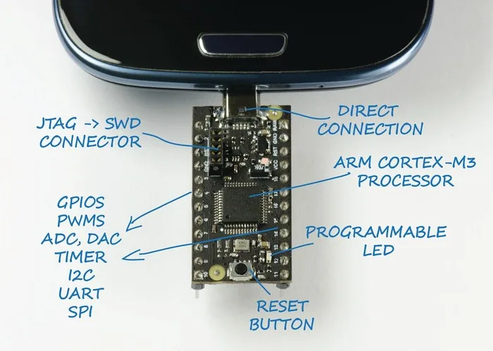 USB2Go – Android Devices Everywhere, Arduino Extendable