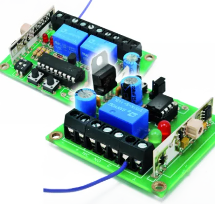 Single and Double Channel Automatic and Open Receivers