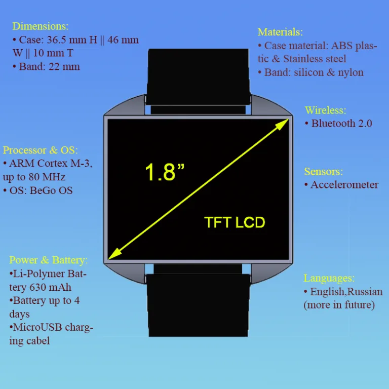 BeGo wants to create an Open Source smartwatch