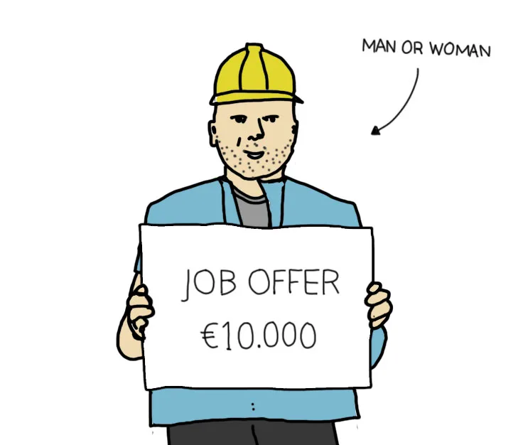 €10.000 for the development of Precious Plastic project : in Open Source
