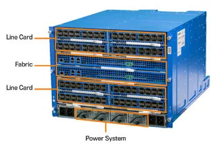 Facebook is aiming to overcome Cisco and Juniper with Open source Networking