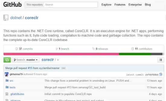 Microsoft .NET goes Open Source!