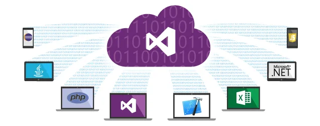 Visual Studio Code: a new free editor for windows, linux and osx from Microsoft