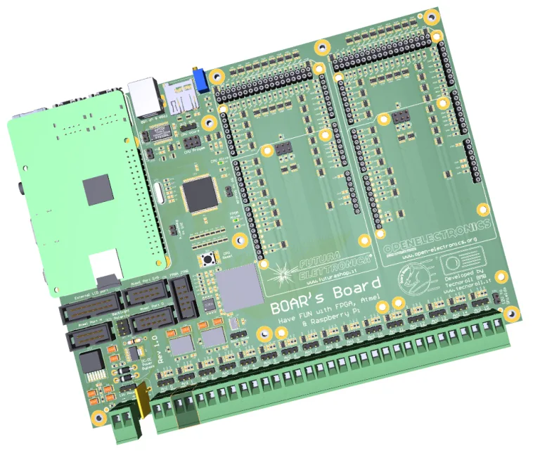 BOAR’S Board: the ultimate board!