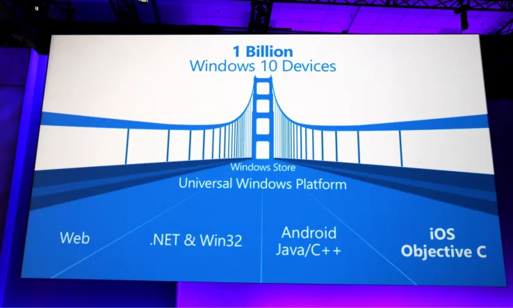 Microsoft Launches Open Source Tool To Help iOS and Android Developers Port Their Apps To Windows