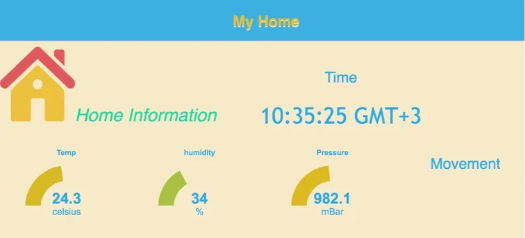 Putting the “automation” in home automation with Arduino