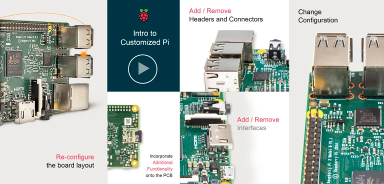 Raspberry Pi Customization Service: for those who can’t accept limitations!