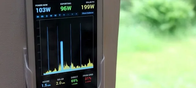 OpenEnergyMonitor, monitor energy with RaspberryPi
