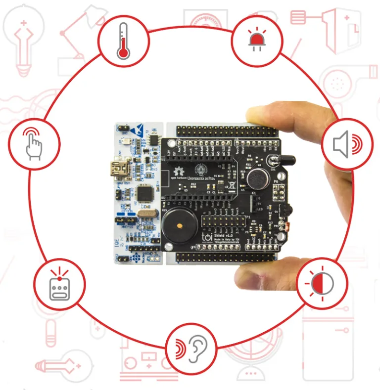 Viper, the Python IoT Development Suite, is now Zerynth