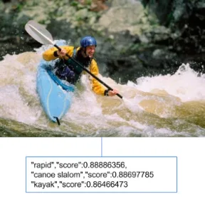Google Opens Its Cloud Vision API To All Developers