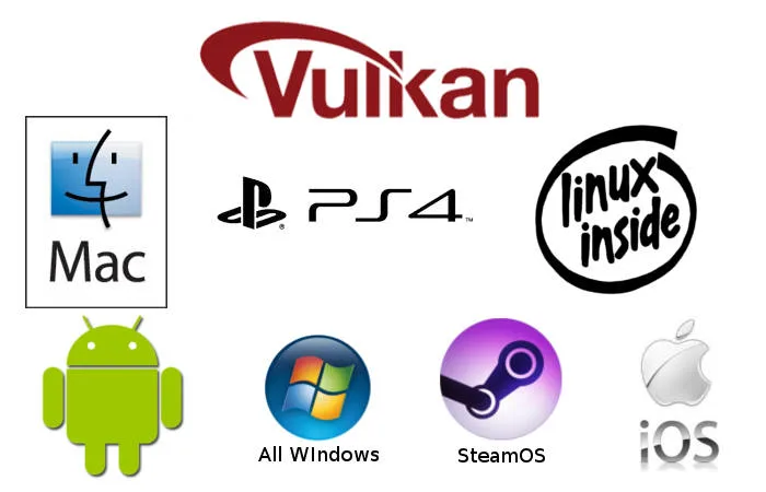 Intel Mesa Devs Announce Open-Source Vulkan Driver for Intel Hardware