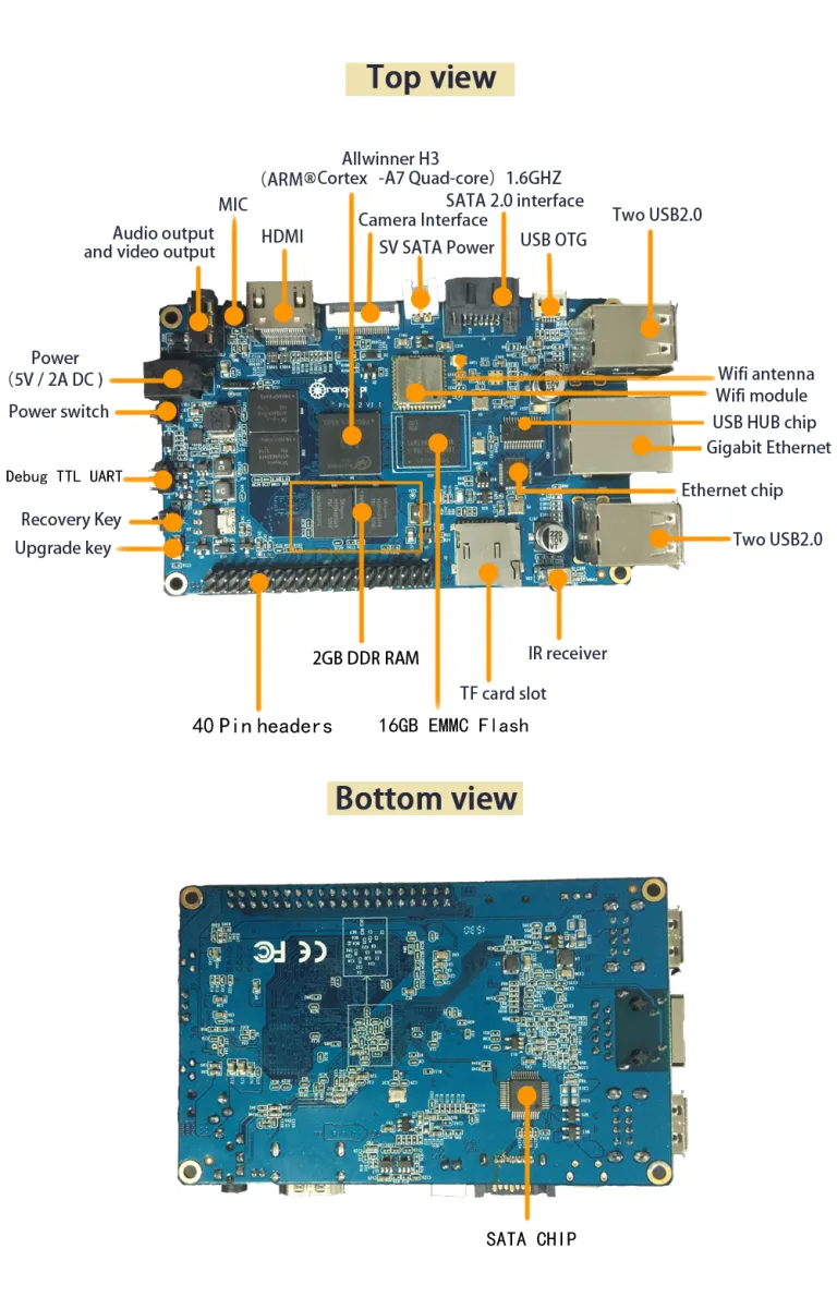 Orange Pi Plus2 Available Now!
