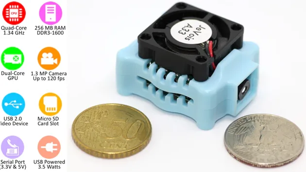 JeVois: Open-Source Quad-Core Smart Machine Vision Camera on Kickstarter