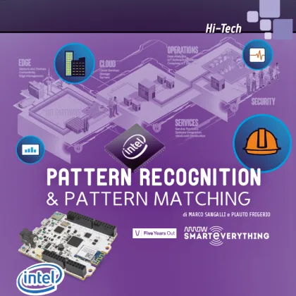 Pattern Recognition & Pattern Matching