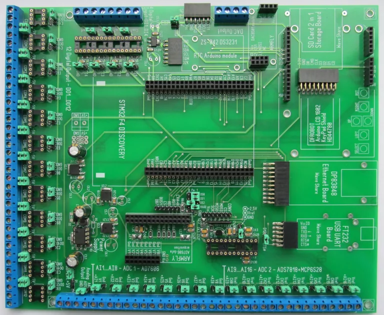 SCADABOARD MacroController