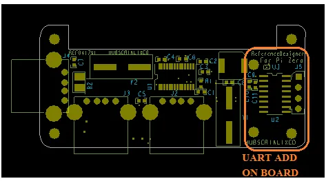 Extending USB Hub and UART on Pi Zero W