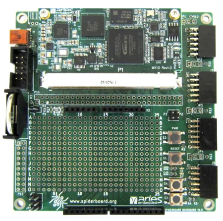 Spiderbase: the open source baseboard for Aries MX10 COM