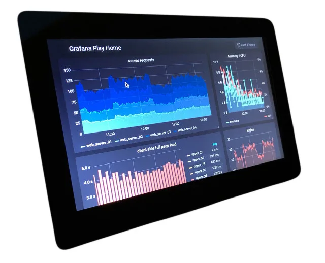 CM3-PANEL: 7-inch touch-panel computer built around a Raspberry Pi CM3