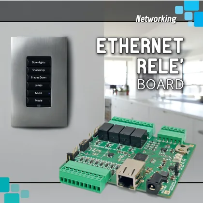 Ethernet Relay board