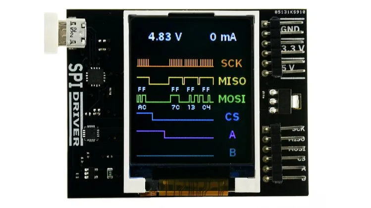 SPIDriver: the Tool to Control and Monitor SPI Devices