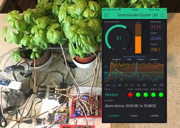 Raspberry Pi based smart watering system kit for Makers