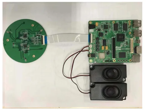 96Boards HiChips Parrot Voice Control Board