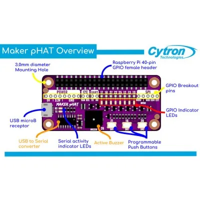 MAKER PHAT for Raspberry Pi