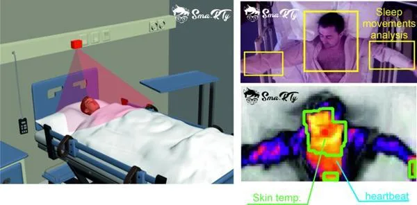 SleEpy, a device that monitors patients and the elderly 24/7 thanks to artificial intelligence