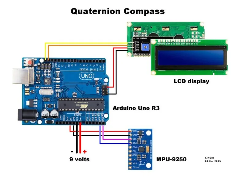 Build your own quaternion compass!