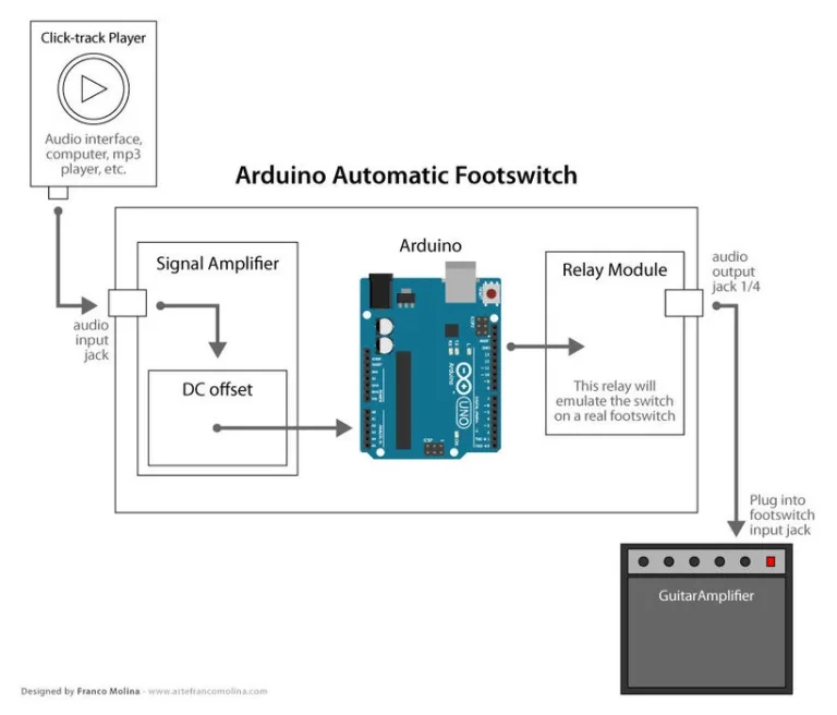 Arduino Footswitch (control Your Guitar Amp With Arduino)