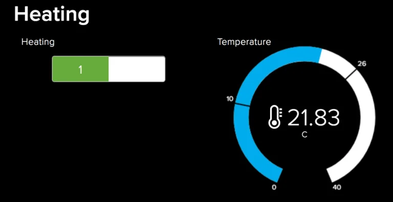 How I Made My Heating Smart Without Damaging Or Replacing Anything